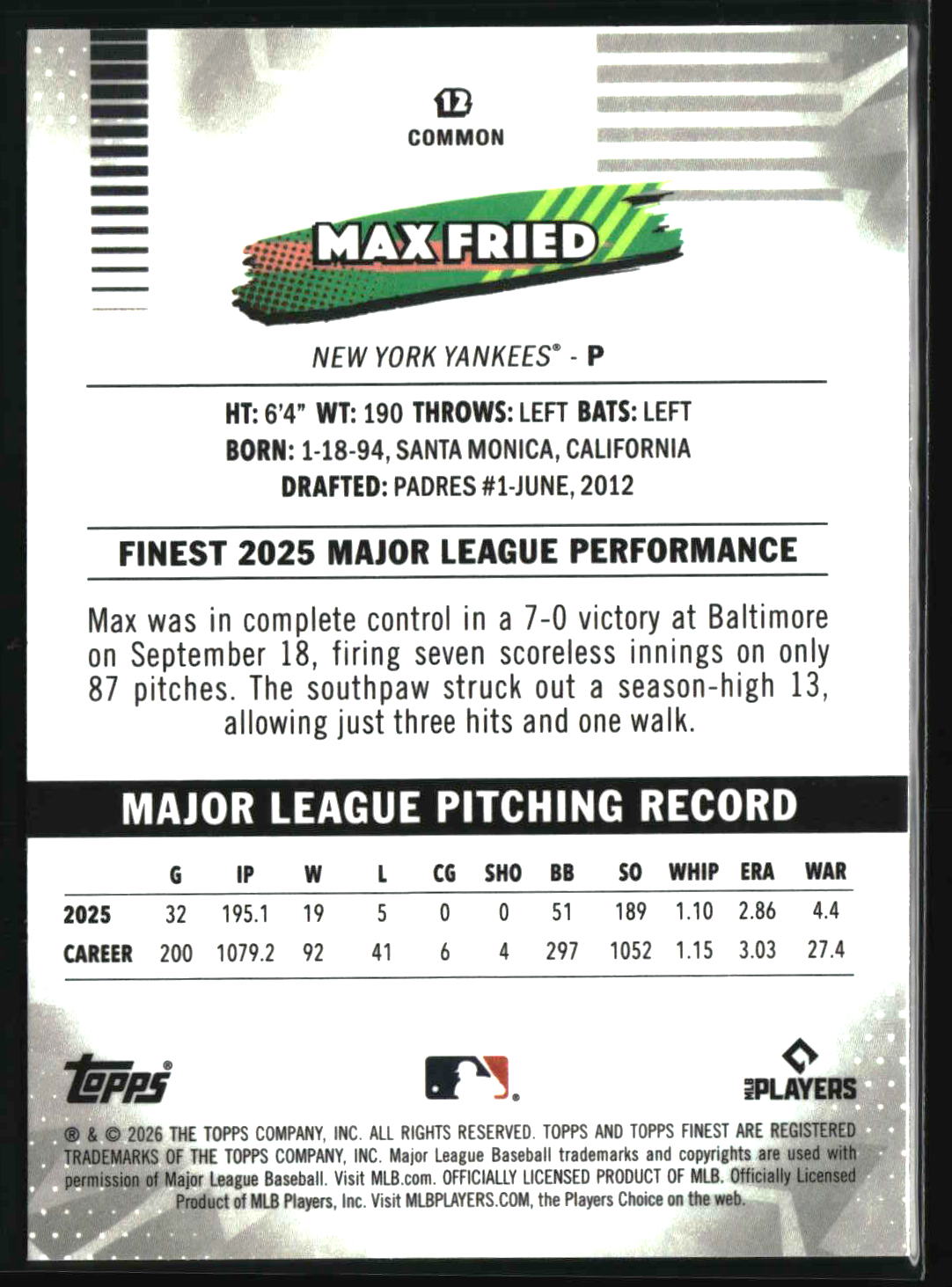 Max Fried 2026 Finest #12