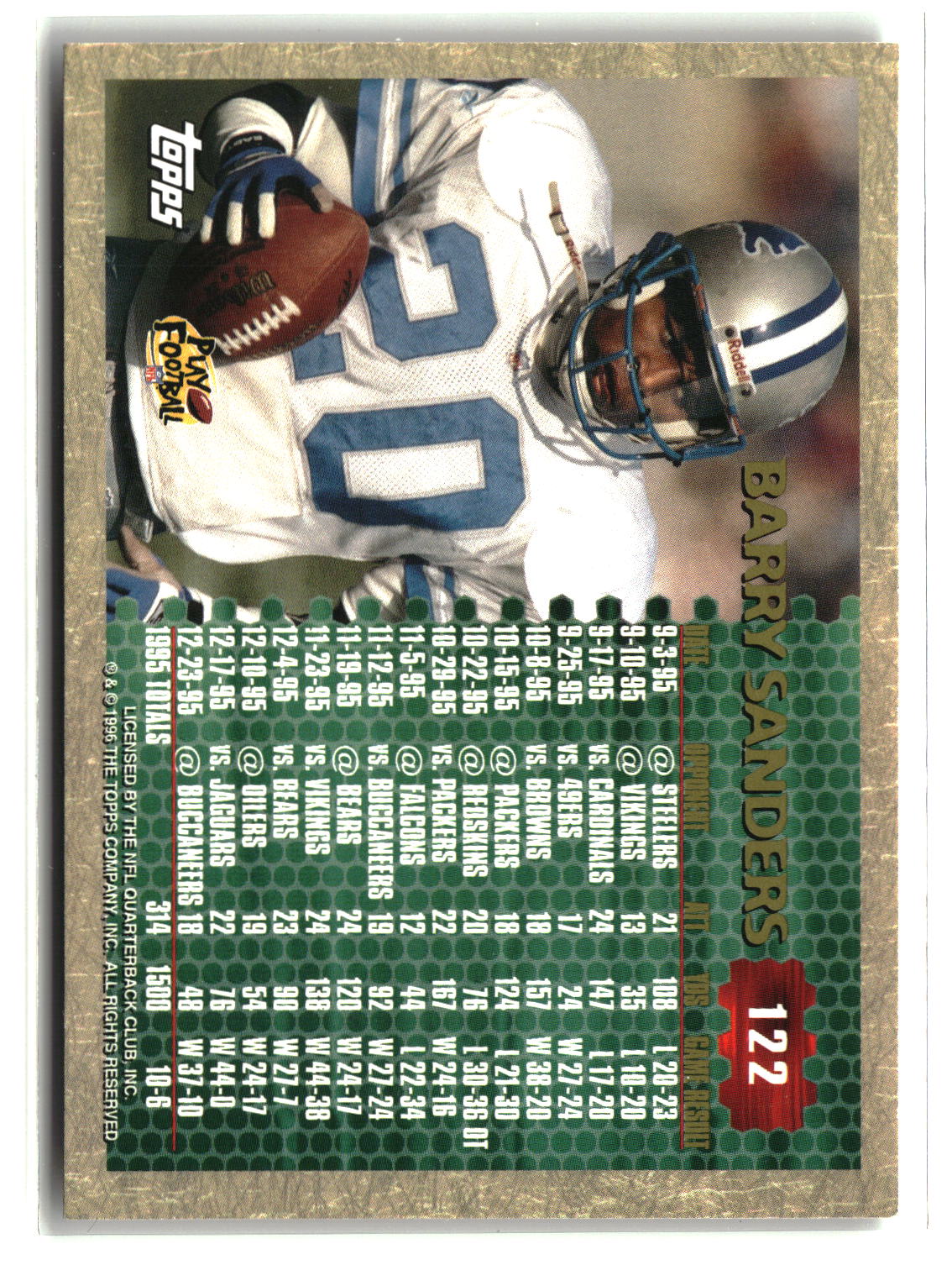 Barry Sanders 1996 Topps #122