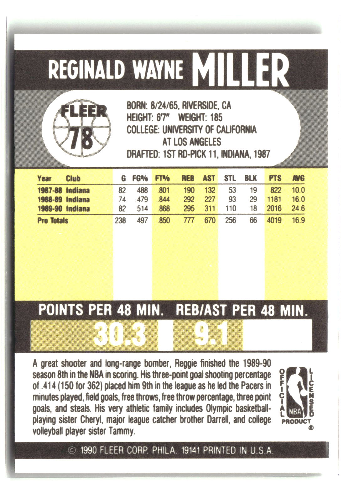 Reggie Miller 1990-91 Fleer #78