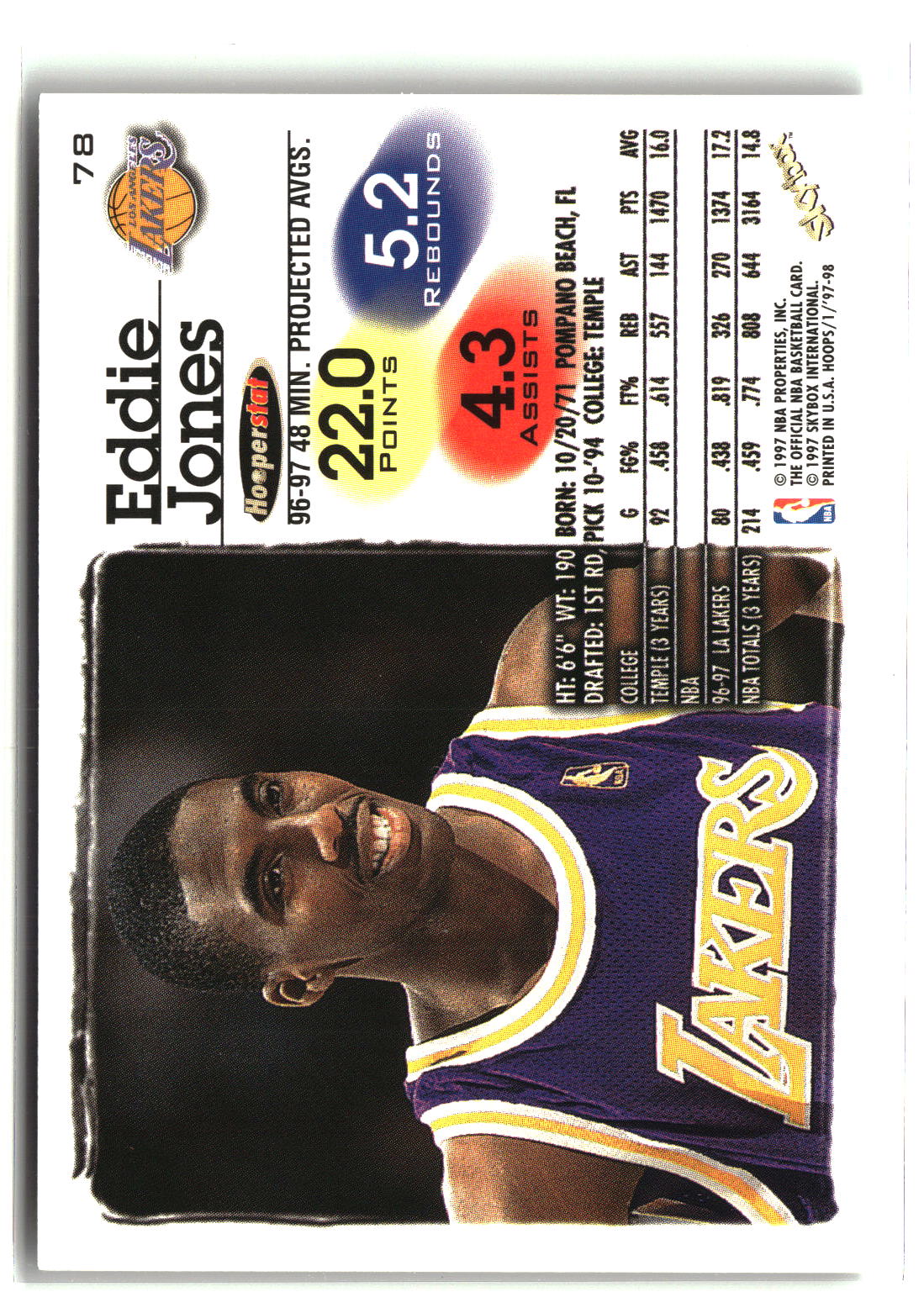 Eddie Jones 1997-98 Hoops #78