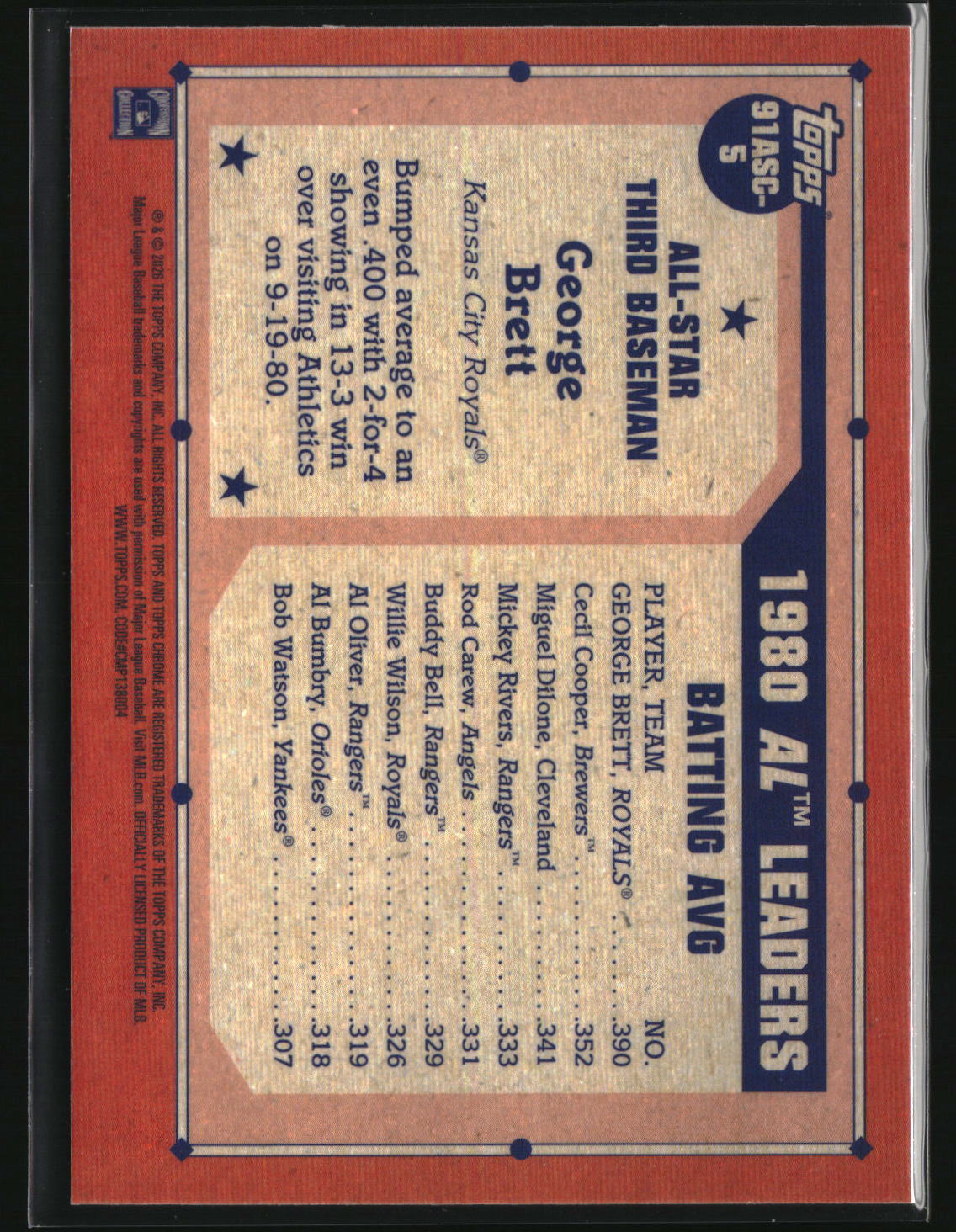 George Brett 2026 Topps Mojo Refractor #91ASC-5