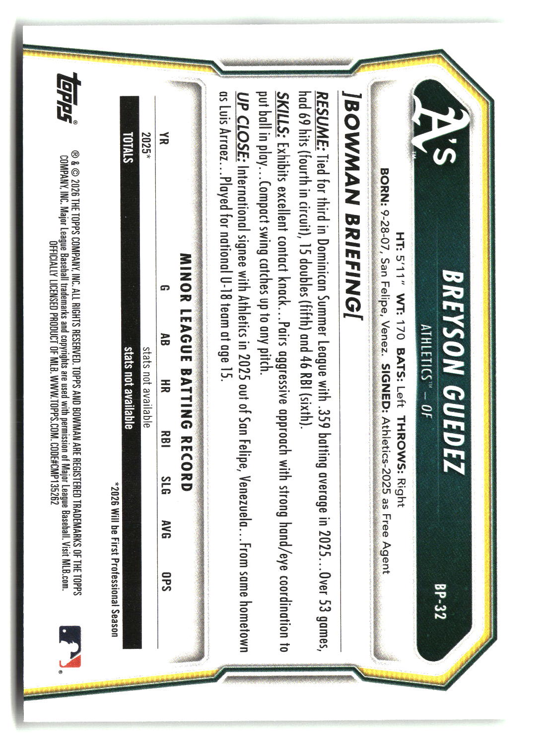 Breyson Guedez 2026 Bowman Prospects #BP-32