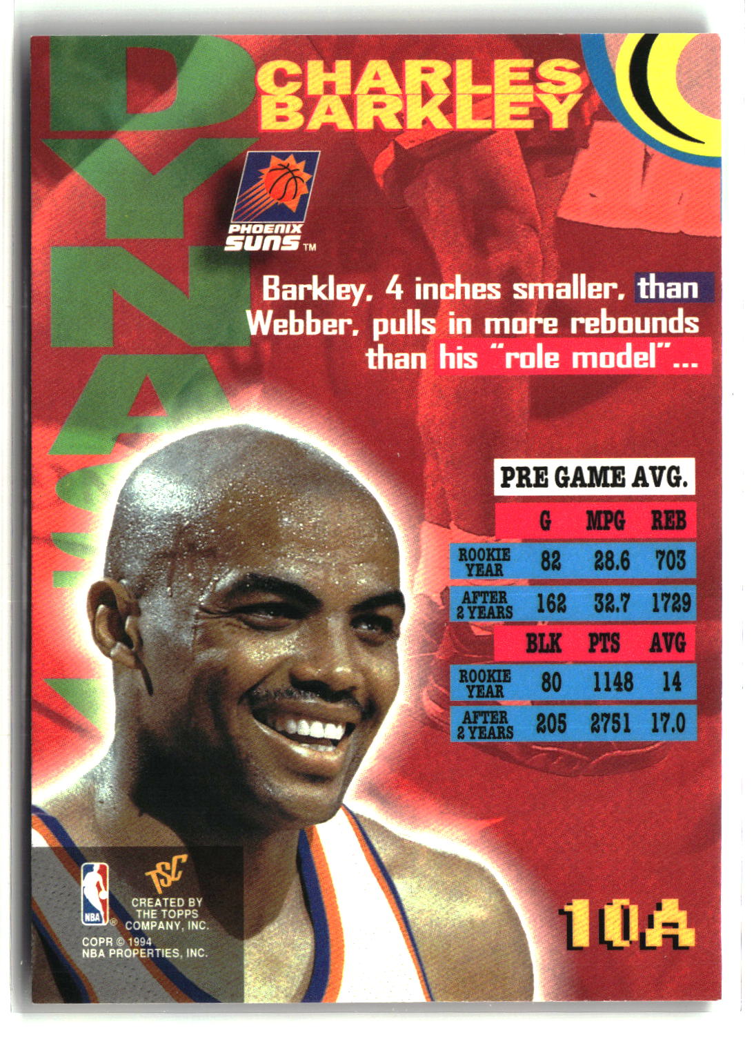 Charles Barkley 1994-95 Stadium Club Dynasty and Destiny #10A
