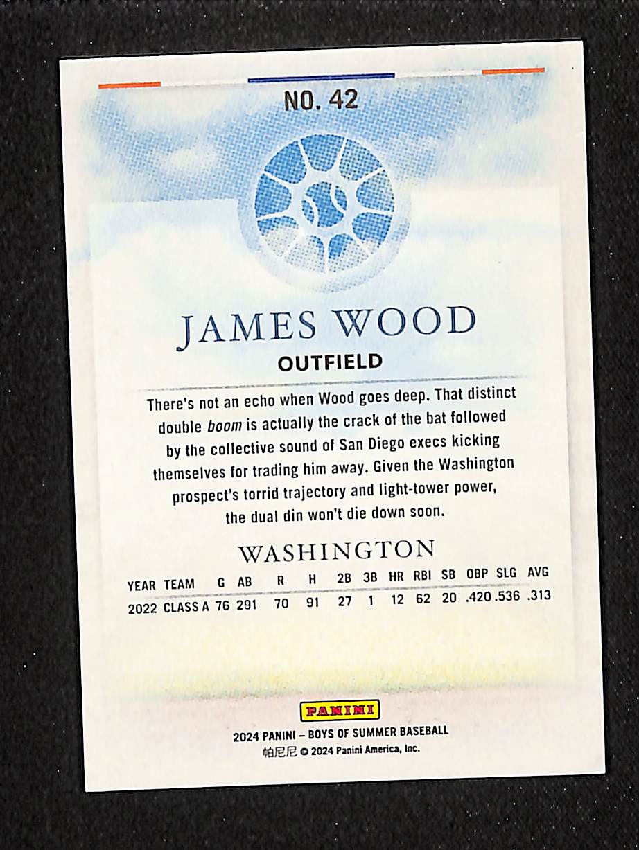 James Wood 2024 Panini Boys of Summer #42 #/275