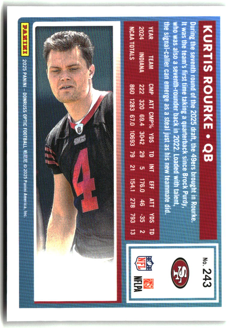 Kurtis Rourke 2025 Donruss Optic #243