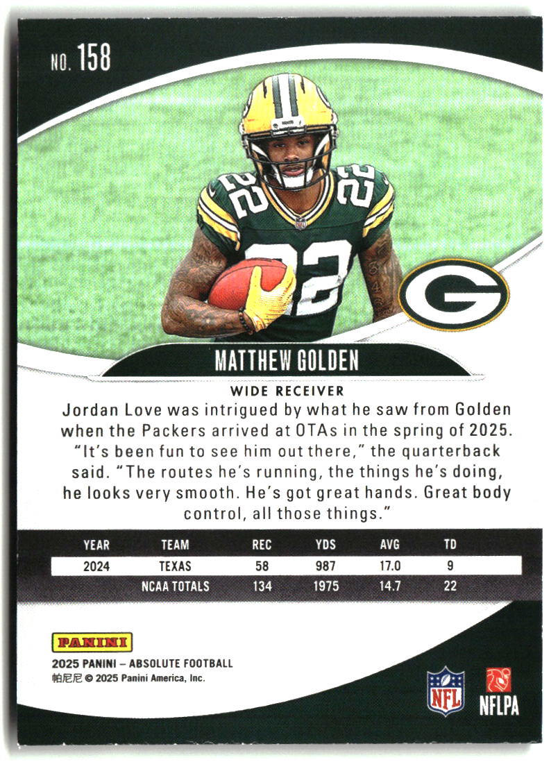 Matthew Golden 2025 Panini Absolute Retail #158