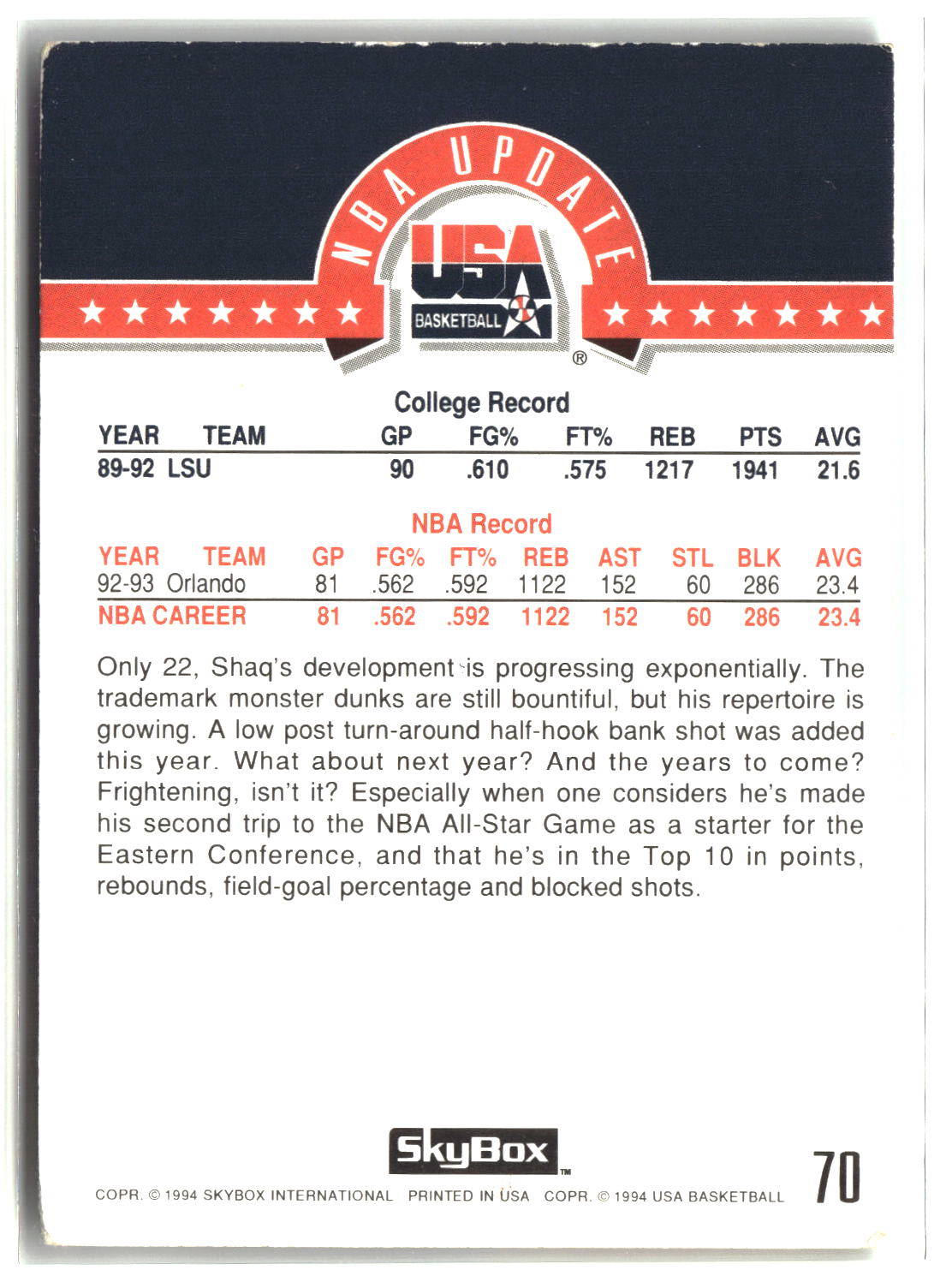 Shaquille O'Neal 1994 SkyBox USA #70