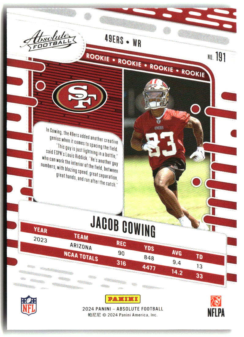 Jacob Cowing 2024 Panini Absolute Blue #191