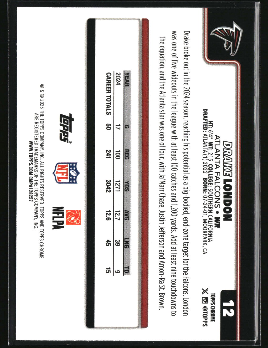 Drake London 2025 Topps Chrome Pulsar Refractor #12