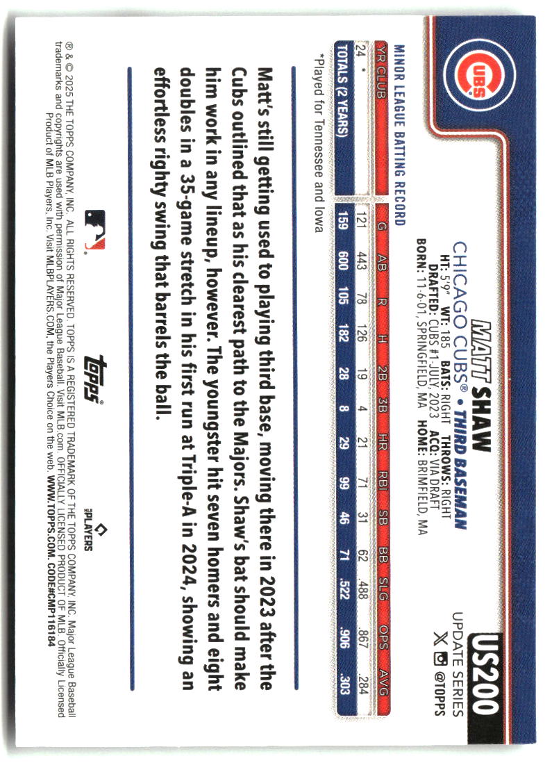 Matt Shaw 2025 Topps Update #US200