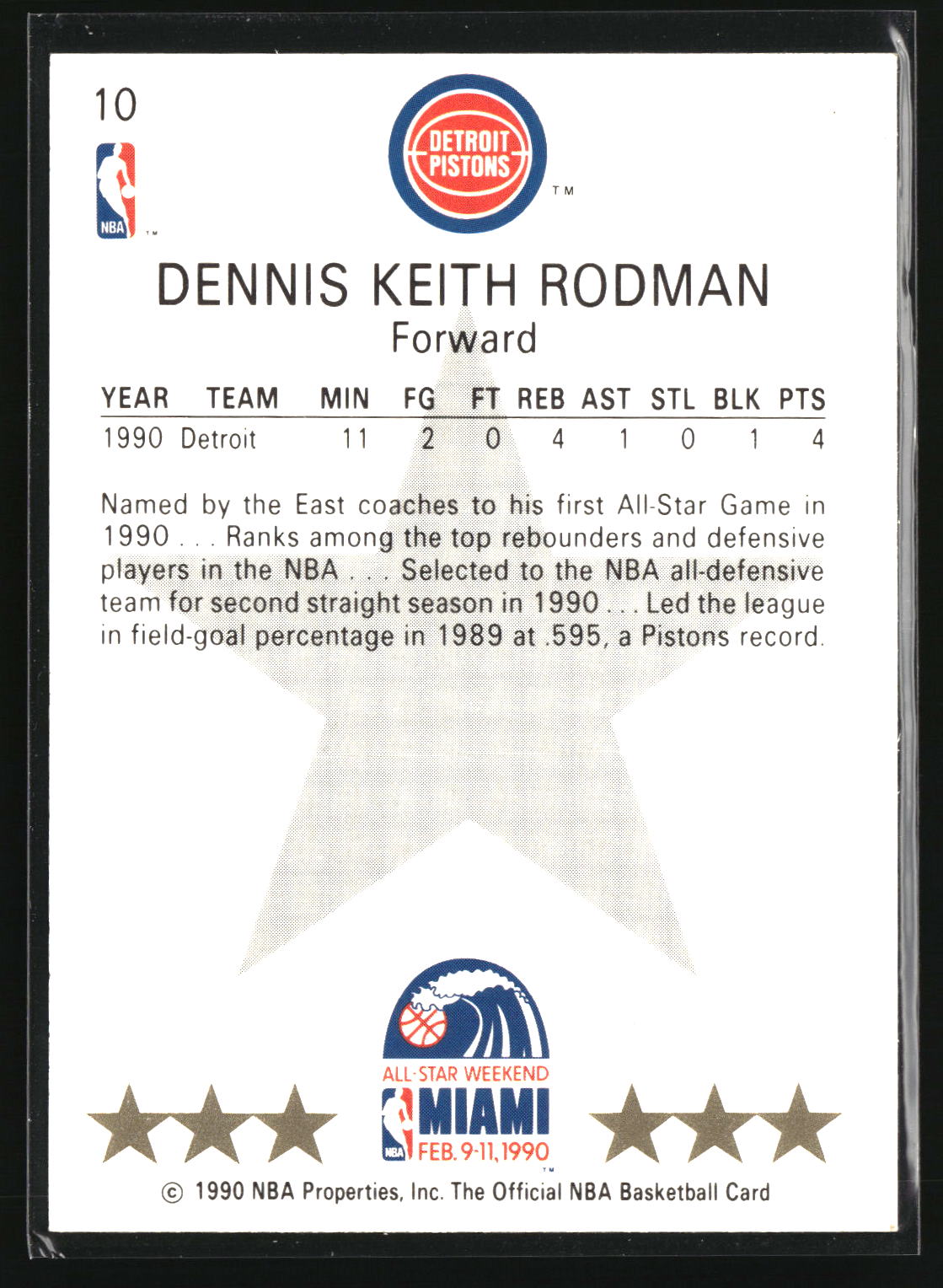 Dennis Rodman 1990-91 Hoops #10