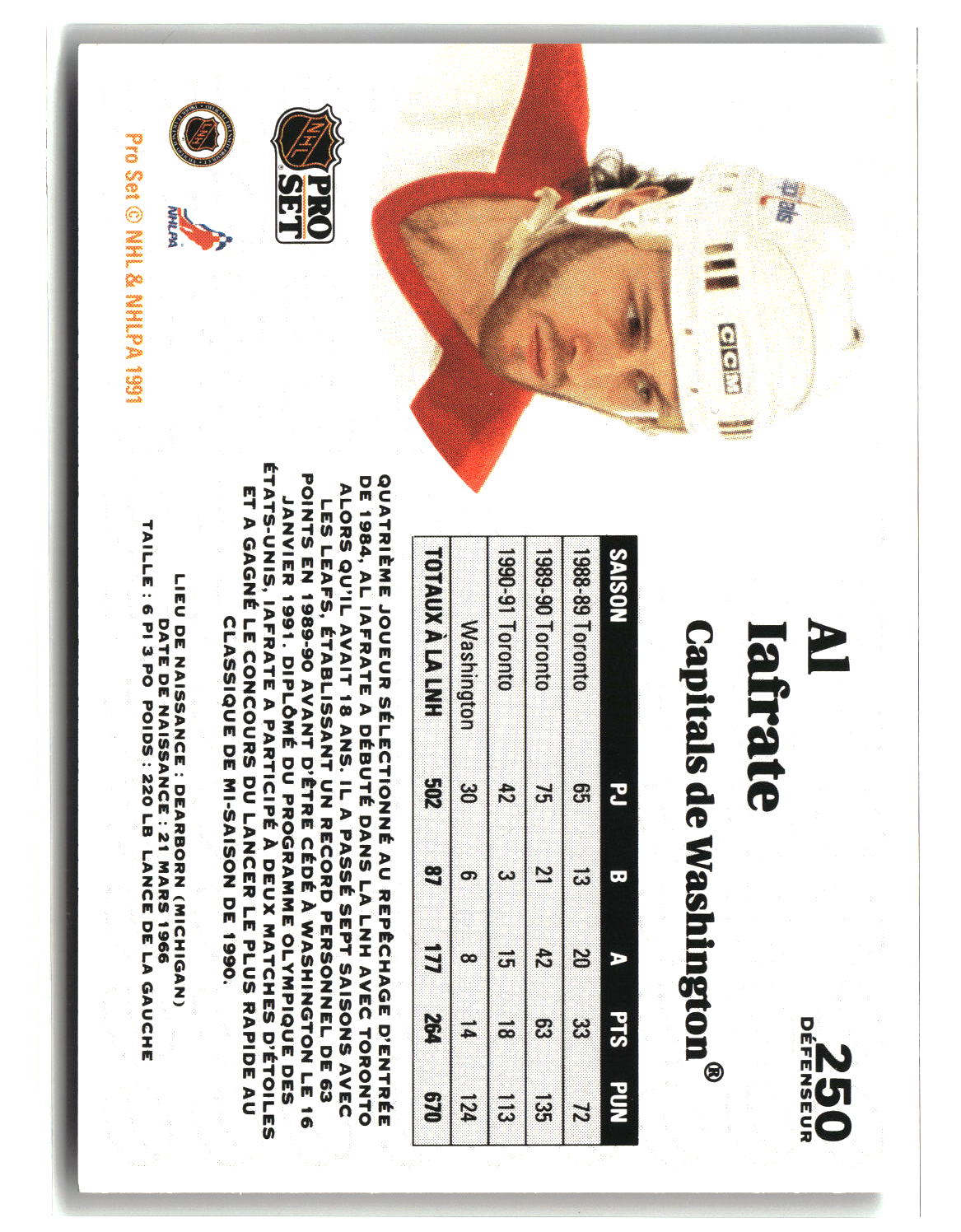 Dustin Wolf 2023-24 Upper Deck Credentials Highly Anticipated #HA-43