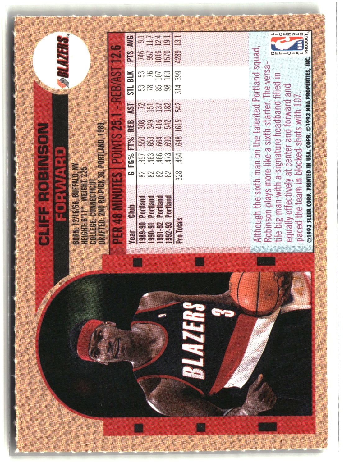 Cliff Robinson 1992-93 Fleer NBA Rising Star Golden Magazine Perforated #NNO