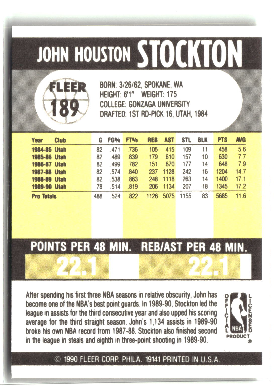 John Stockton 1990-91 Fleer #189