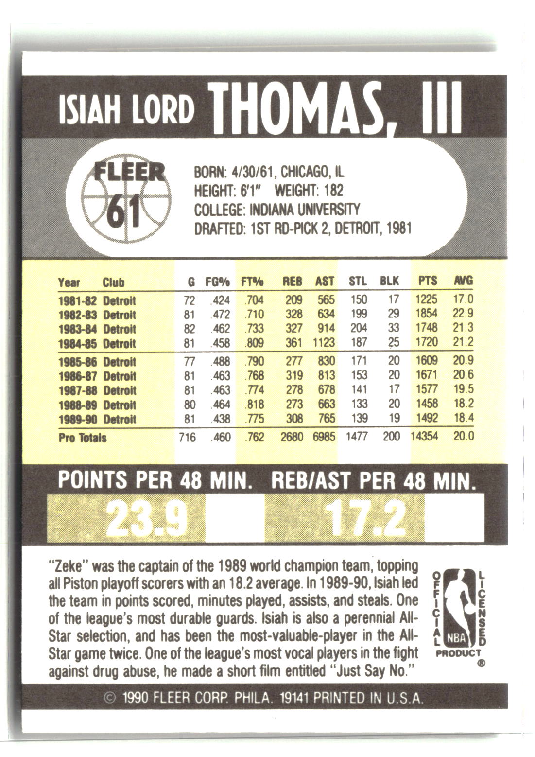 Isiah Thomas 1990-91 Fleer #61