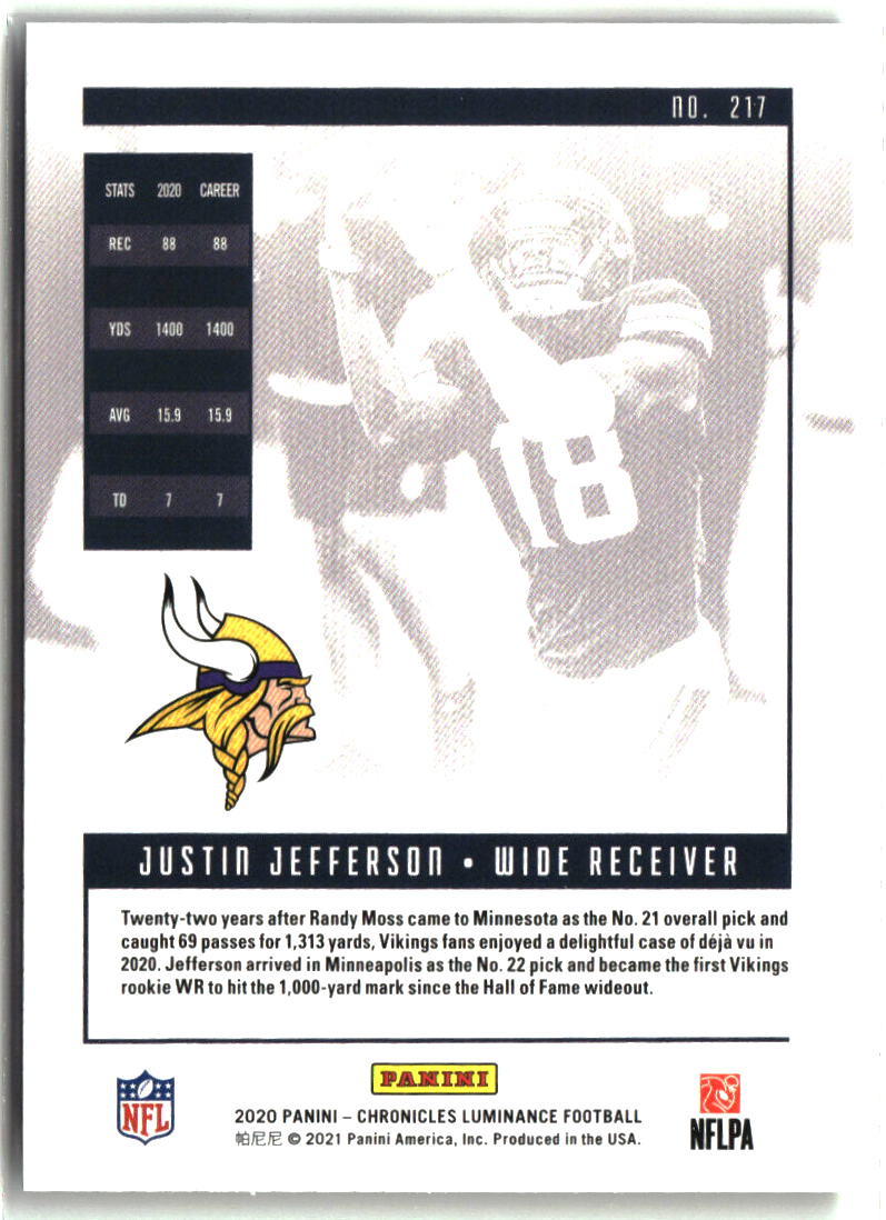 Justin Jefferson 2020 Panini Chronicles Luminance Update Rookies Pink #217