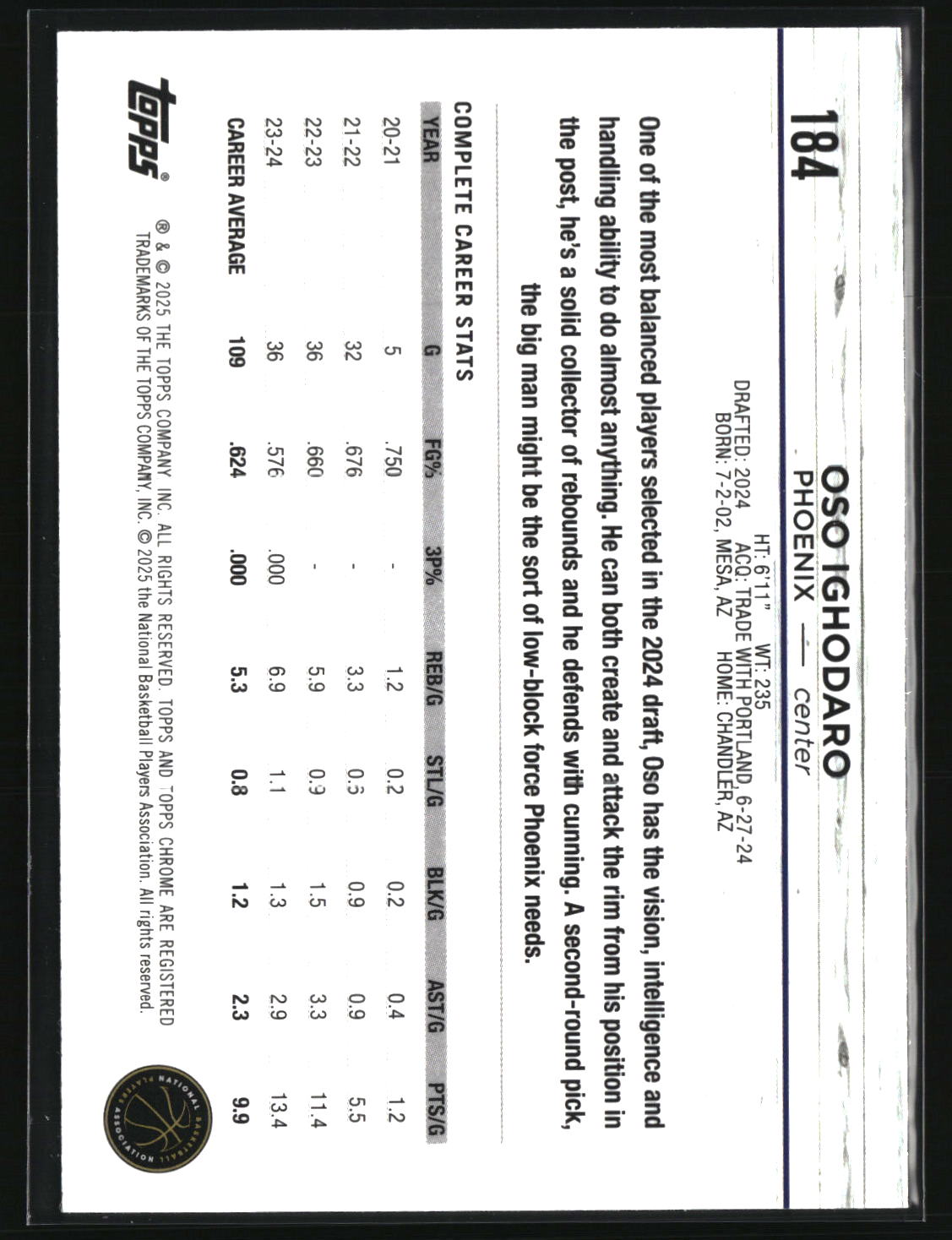 Oso Ighodaro 2024-25 Topps Chrome Pink Refractor #184