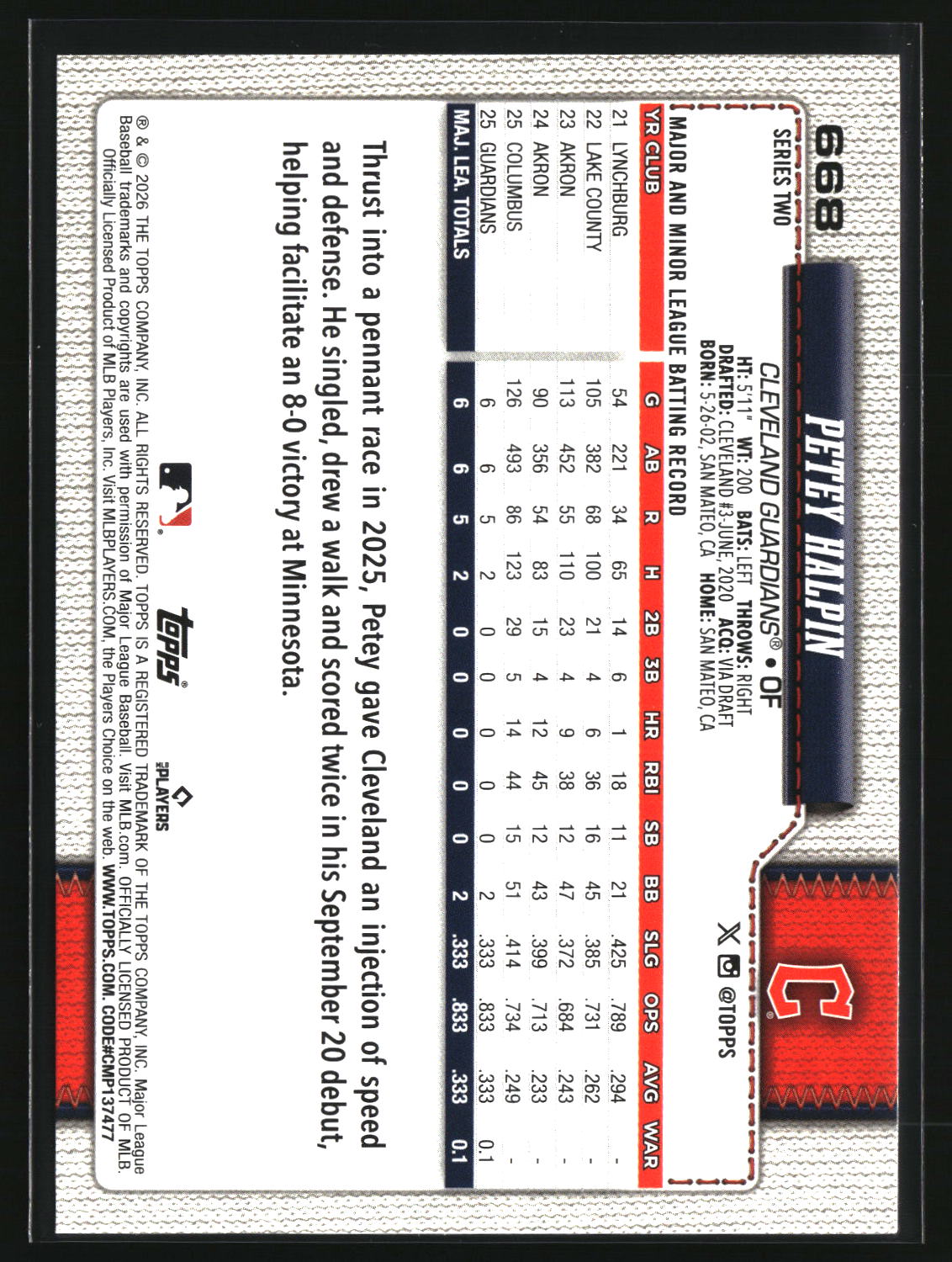 Petey Halpin 2026 Topps #668