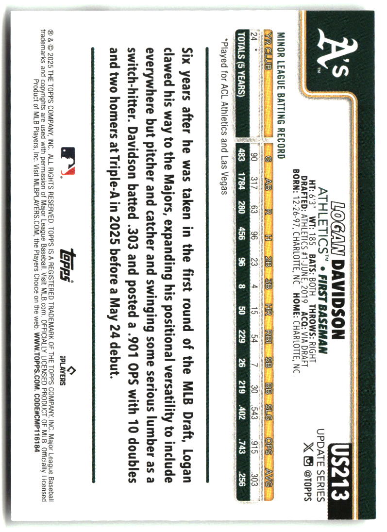 Logan Davidson 2025 Topps Update #US213