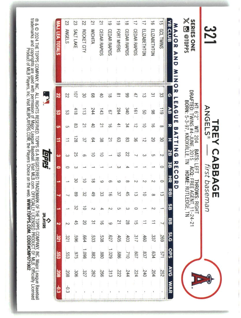 Trey Cabbage 2024 Topps #321