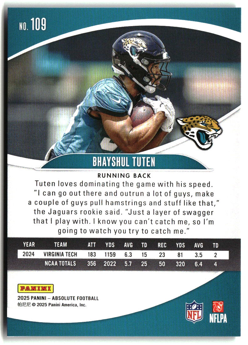 Bhayshul Tuten 2025 Panini Absolute Retail #109