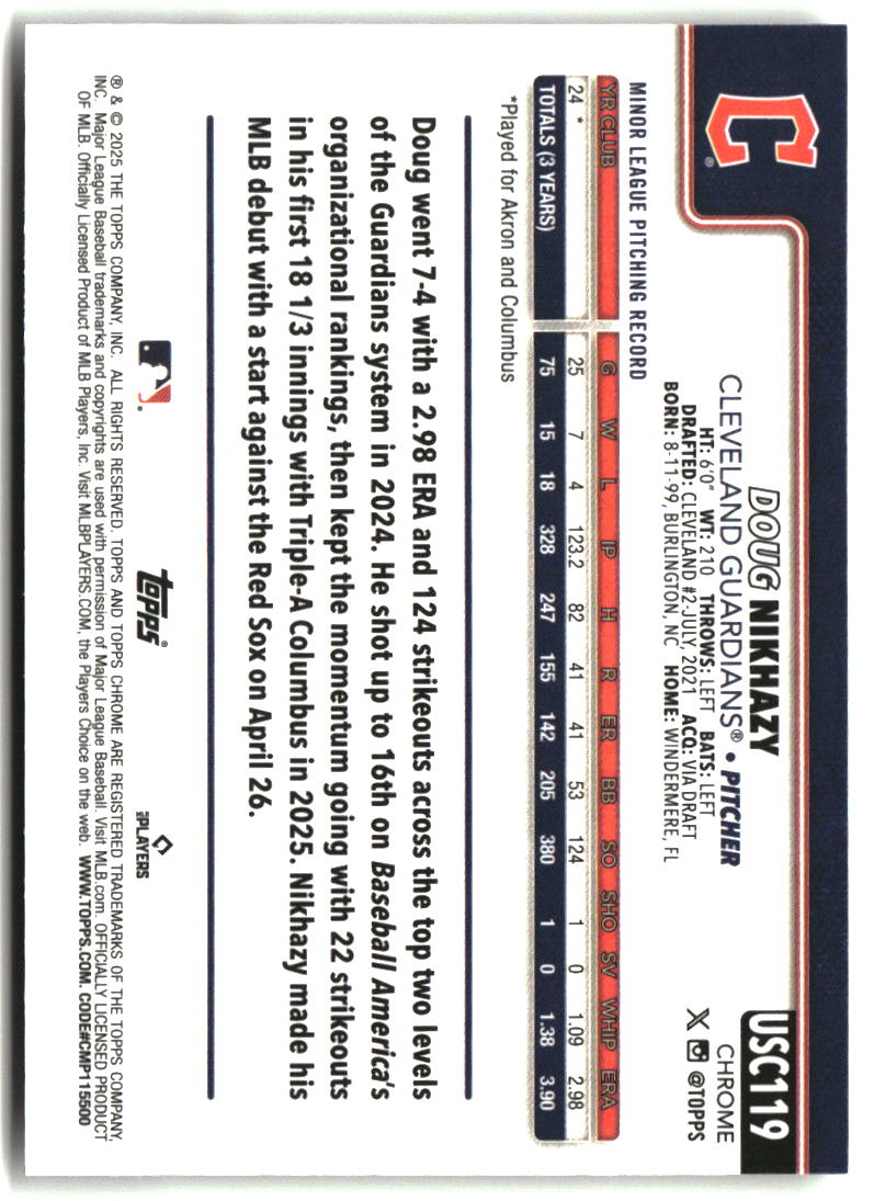 Doug Nikhazy 2025 Topps Chrome Update #USC119