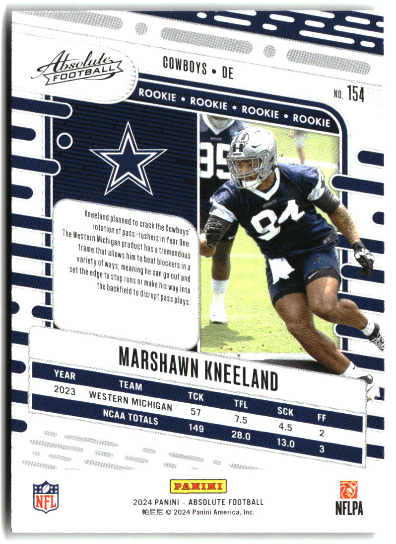 Marshawn Kneeland 2024 Panini Absolute Retail #154