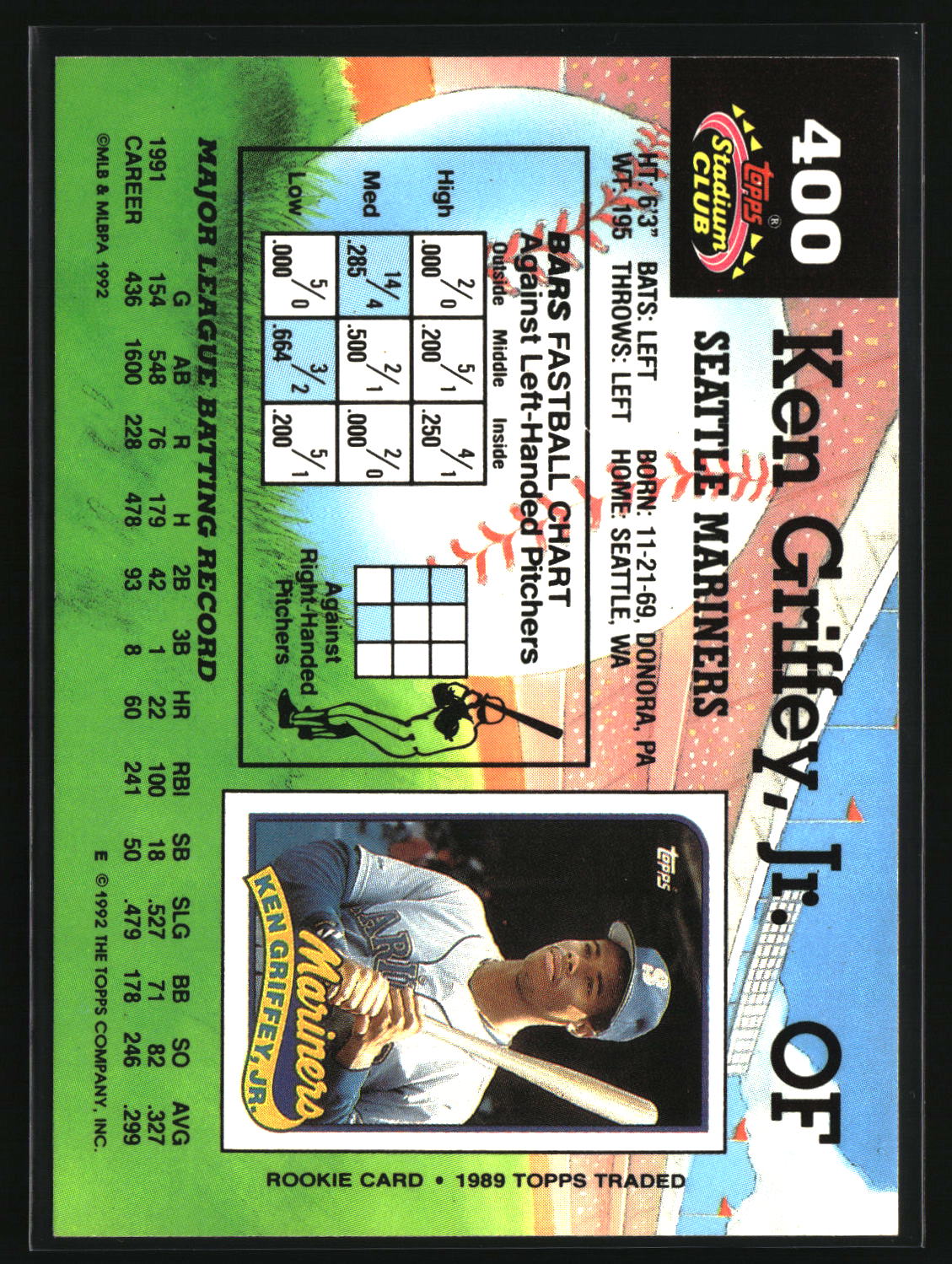Ken Griffey, Jr. 1992 Stadium Club #400
