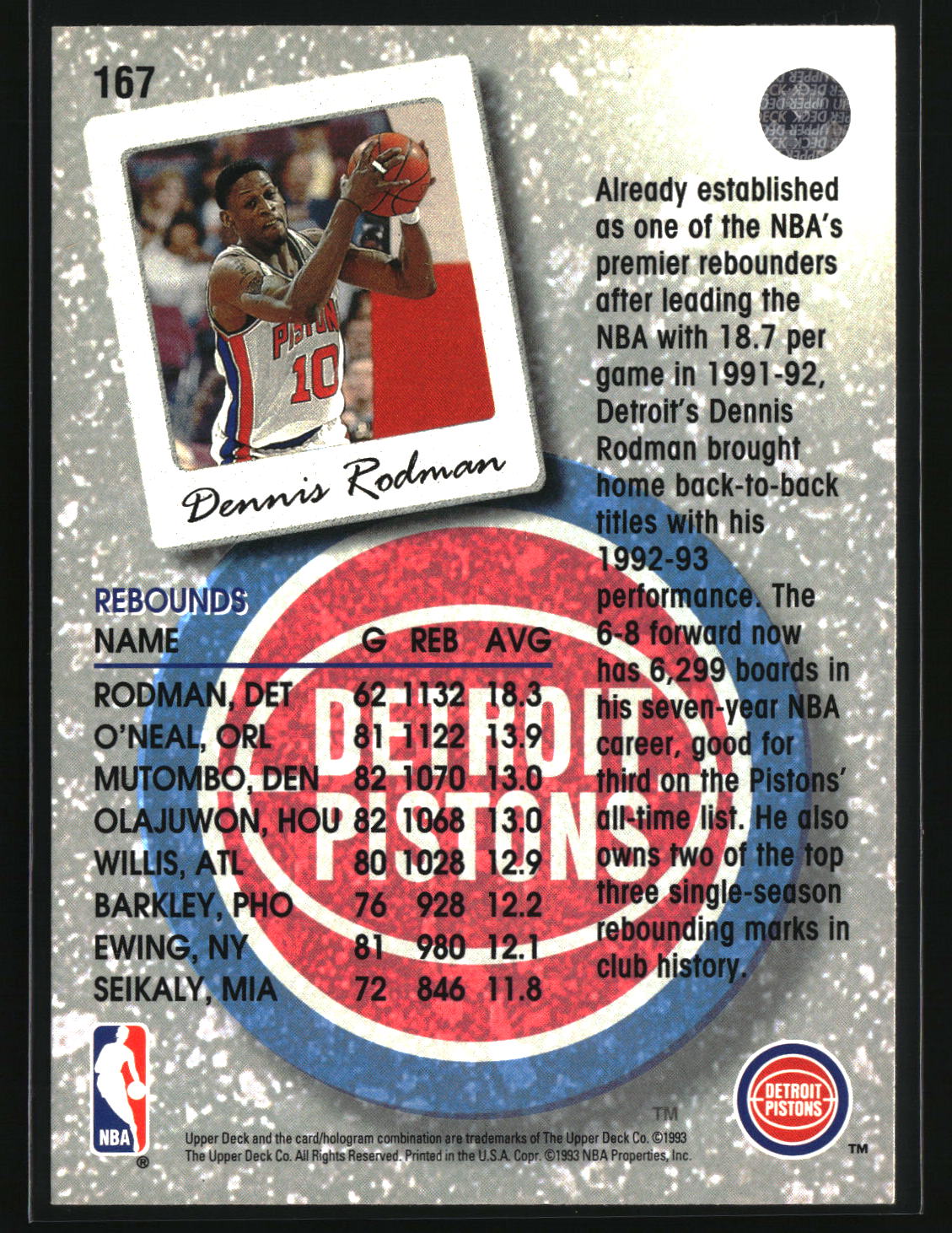 Dennis Rodman 1993-94 Upper Deck #167