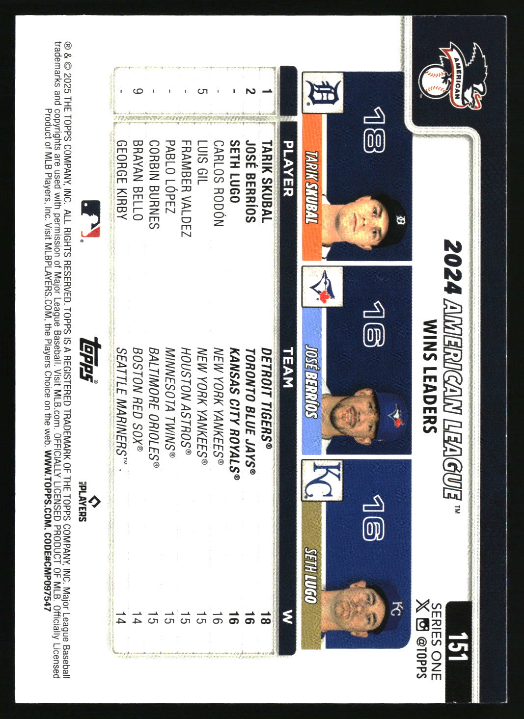 American League Leaders Wins 2025 Topps #151