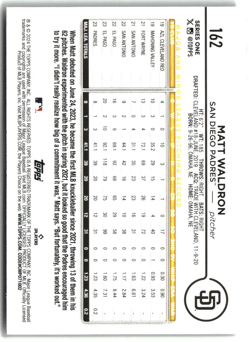 Matt Waldron 2024 Topps #162