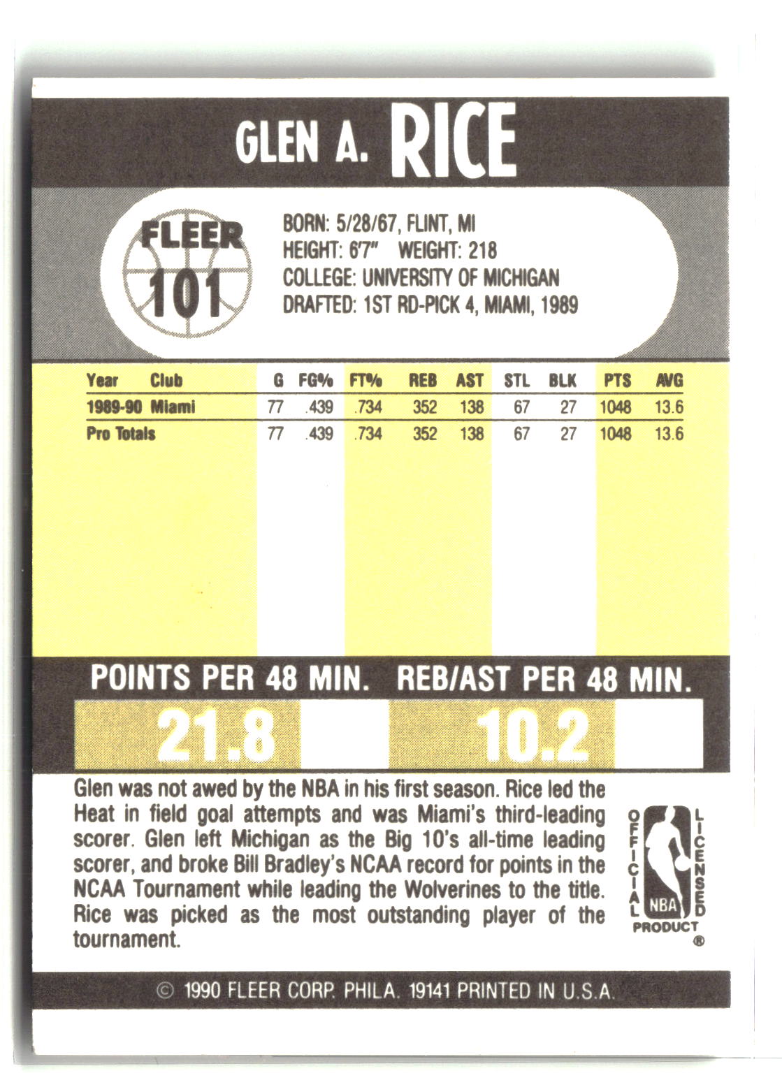 Glen Rice 1990-91 Fleer #101