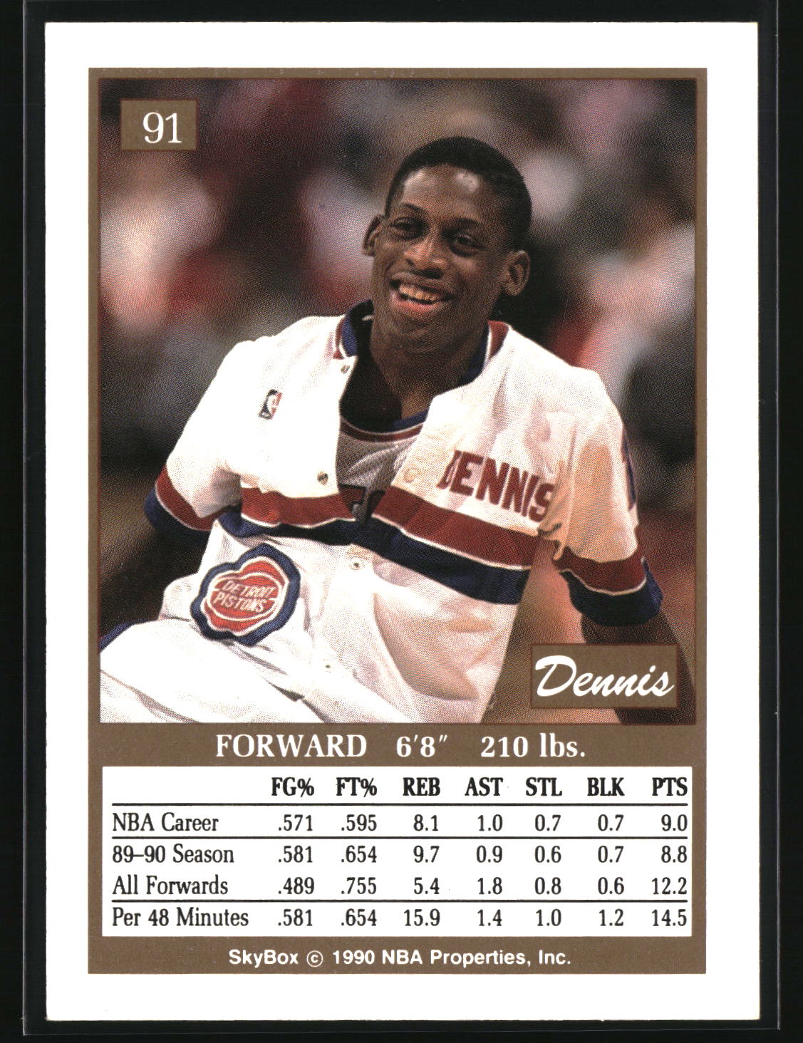 Dennis Rodman 1990-91 SkyBox #91