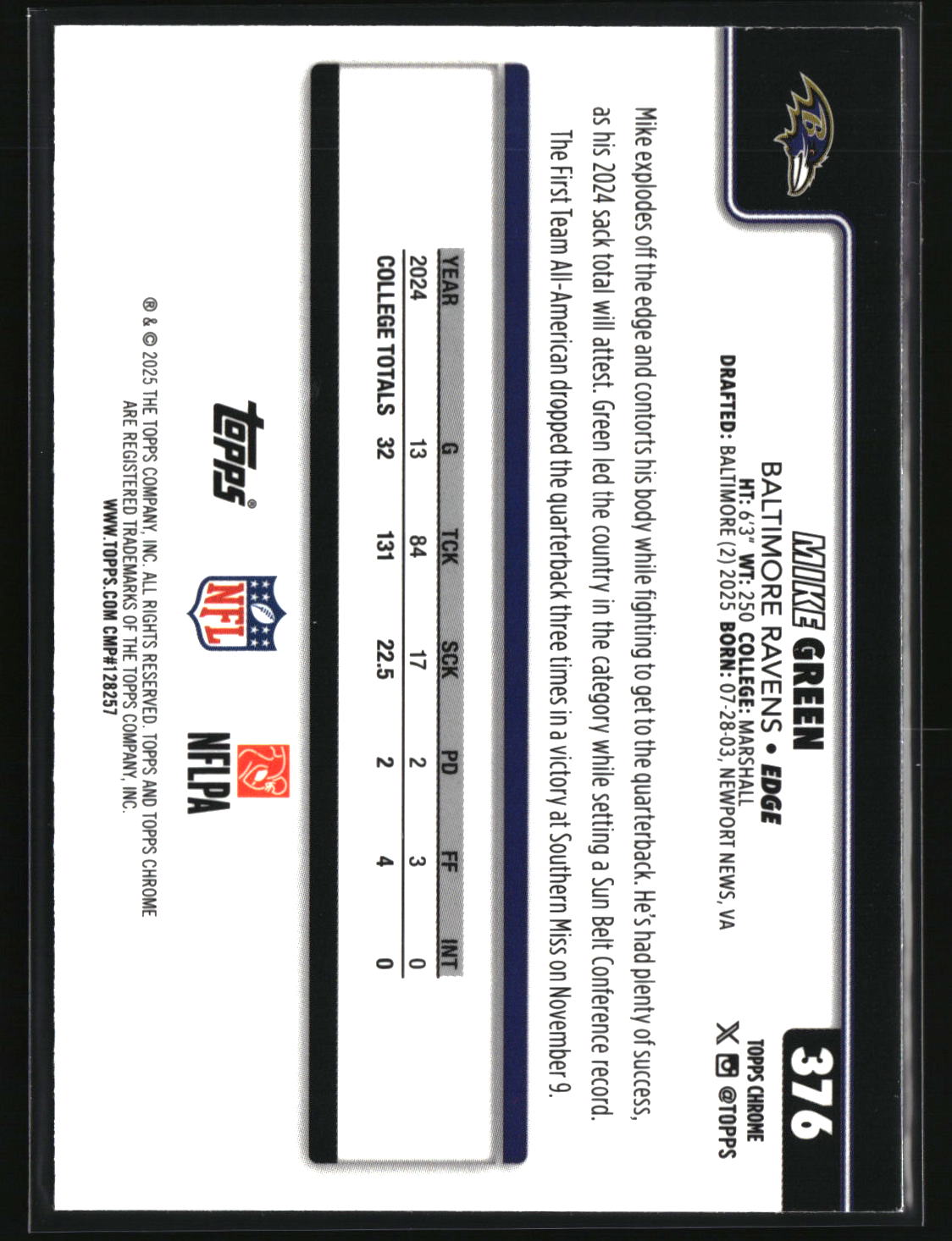 Mike Green 2025 Topps Chrome #376
