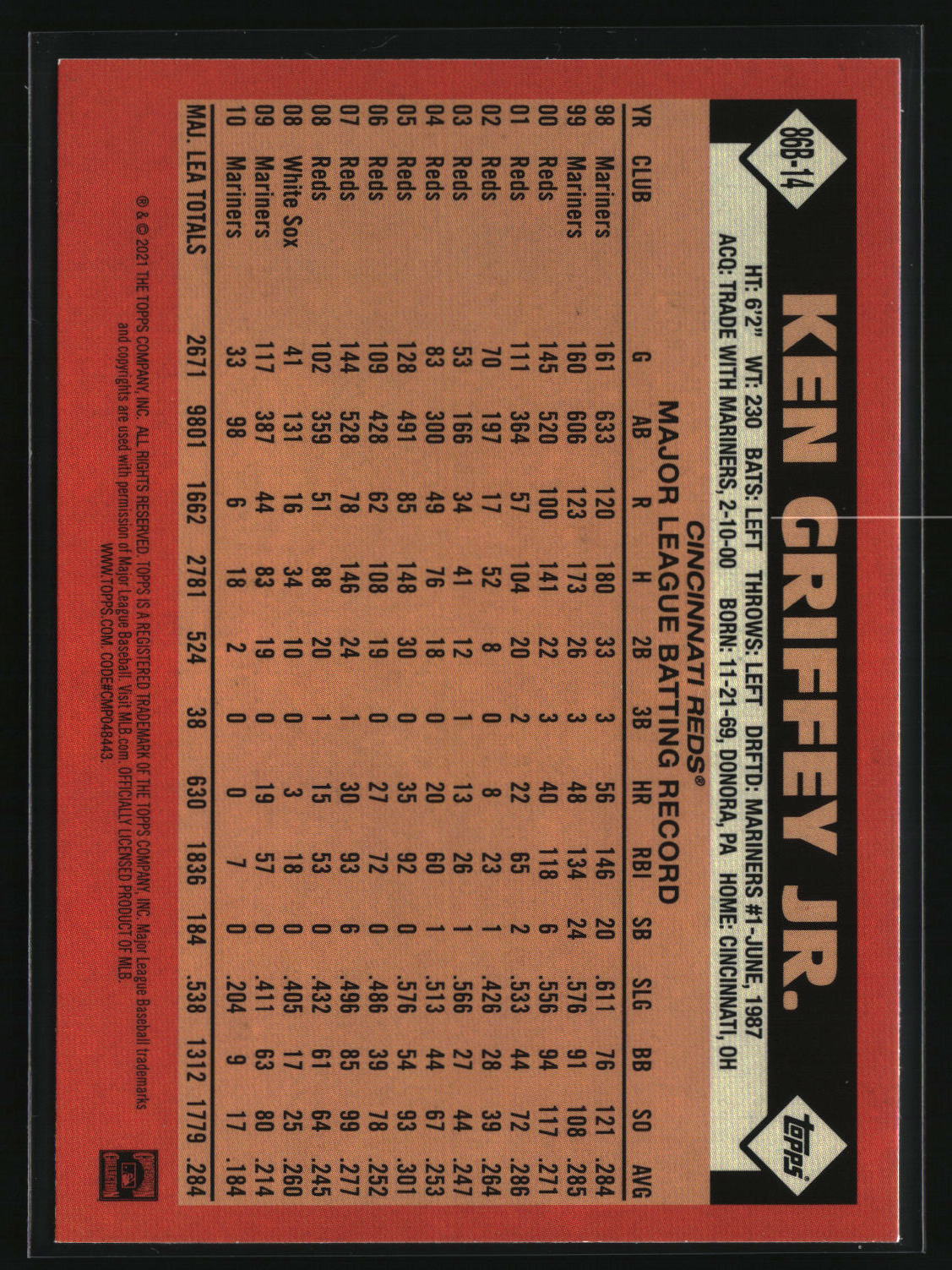 Ken Griffey Jr. 2021 Topps Update 1986 Topps Baseball 35th Anniversary #86B-14