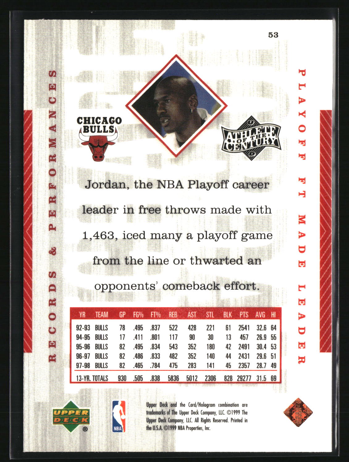 Michael Jordan 1999 Upper Deck Michael Jordan Athlete of the Century #53