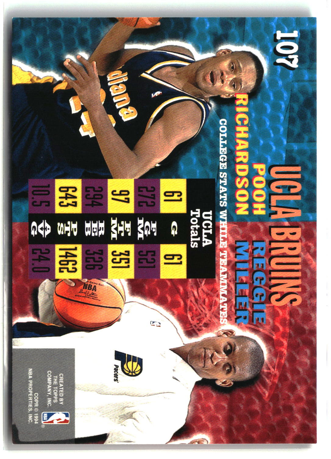 Reggie Miller / Pooh Richardson 1994-95 Stadium Club #107