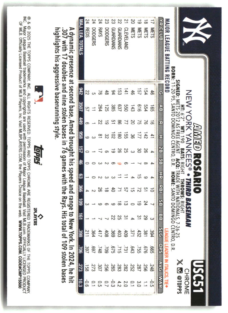 Amed Rosario 2025 Topps Chrome Update X-Fractors #USC51