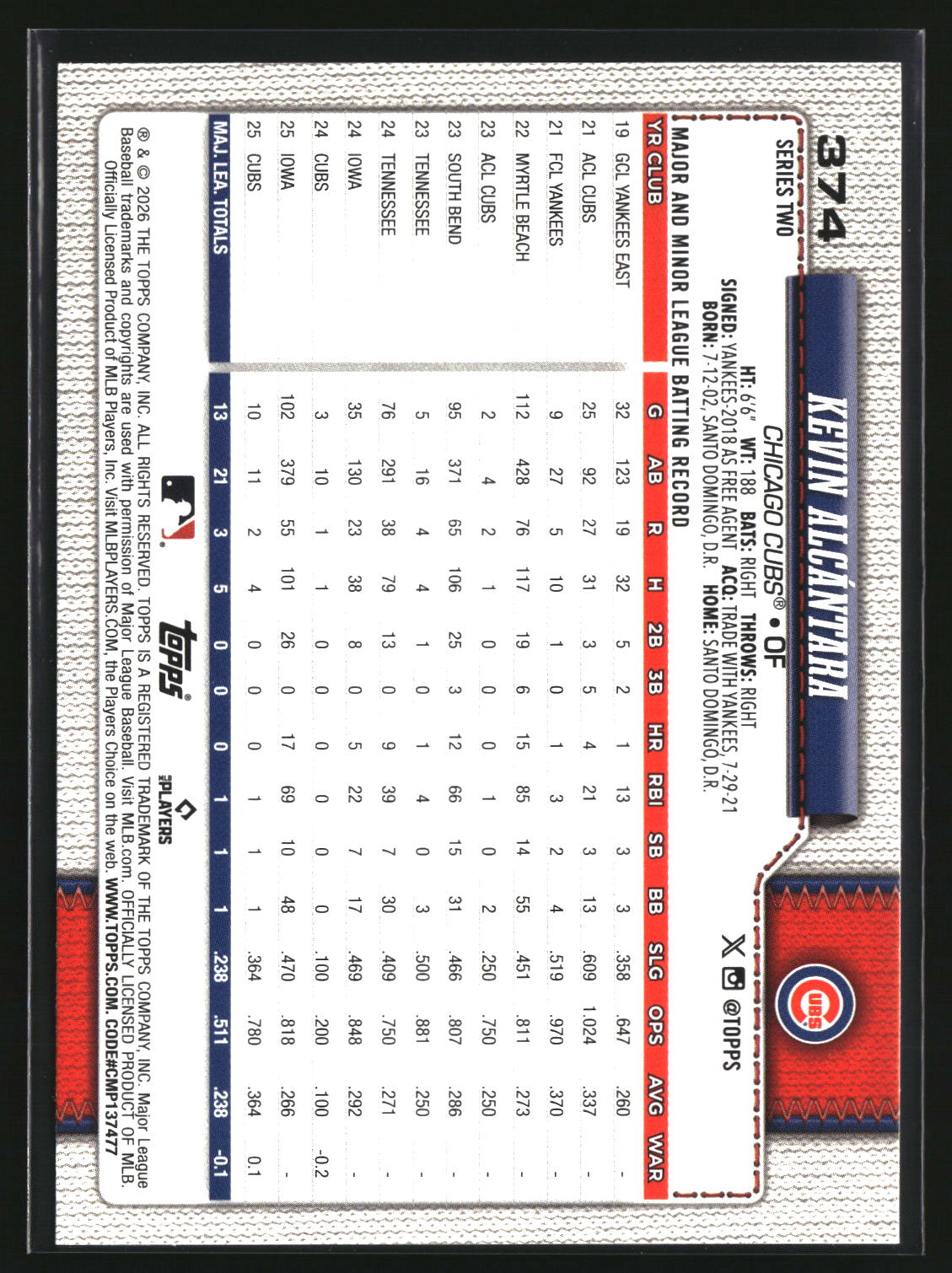 Kevin Alcantara 2026 Topps #374