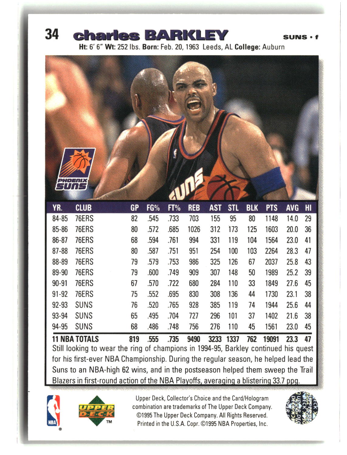Charles Barkley 1995-96 Collector's Choice #34