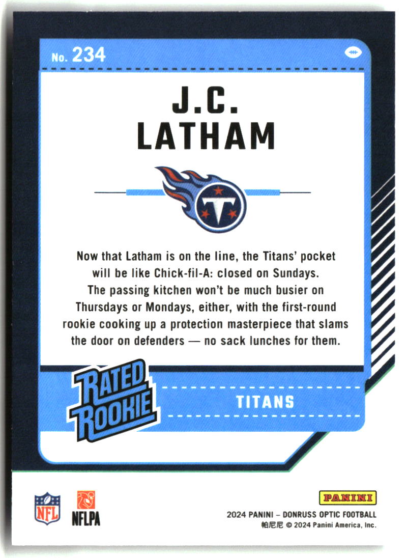 J.C. Latham 2024 Donruss Optic #234