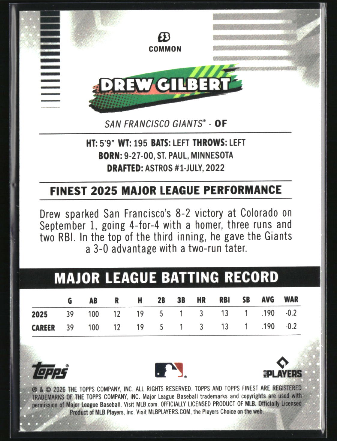 Drew Gilbert 2026 Finest #53