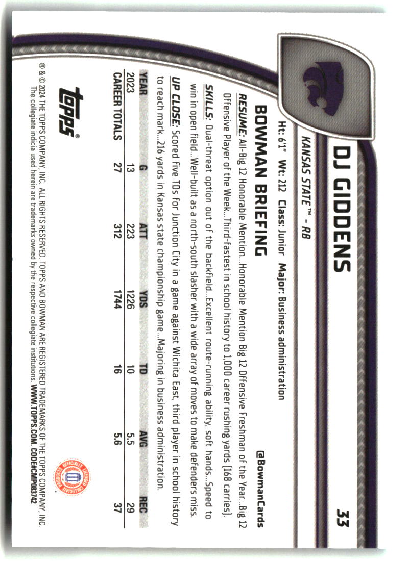 DJ Giddens 2024 Bowman University Chrome Aqua Refractor #33 #/299