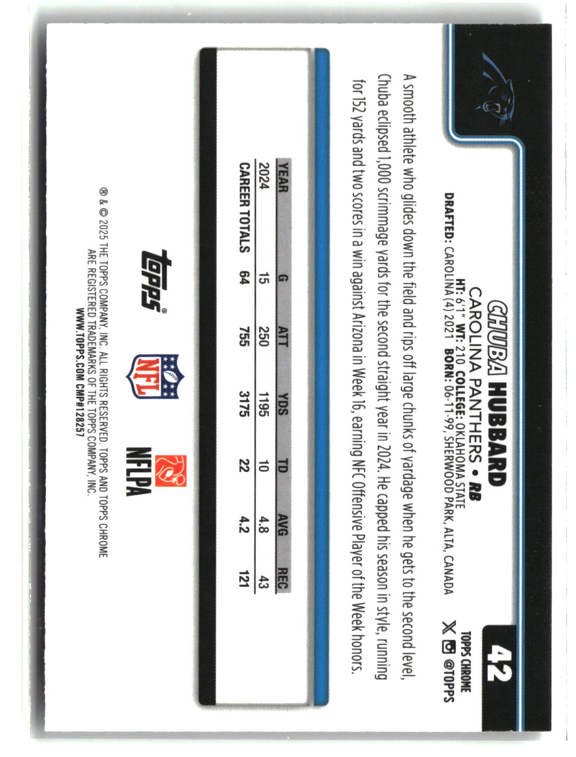 Chuba Hubbard 2025 Topps Chrome Prism Refractor #42