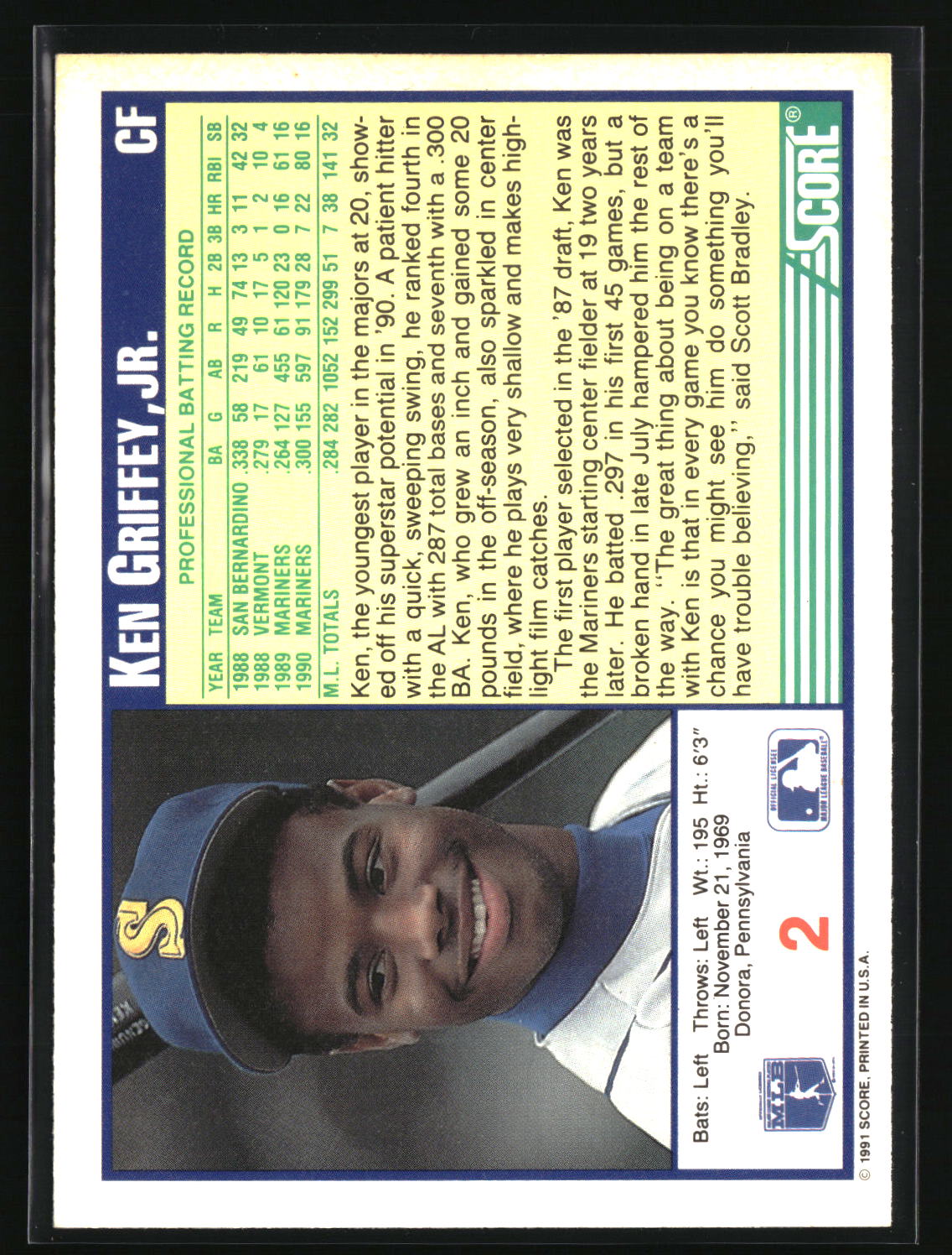 Ken Griffey, Jr. 1991 Score #2