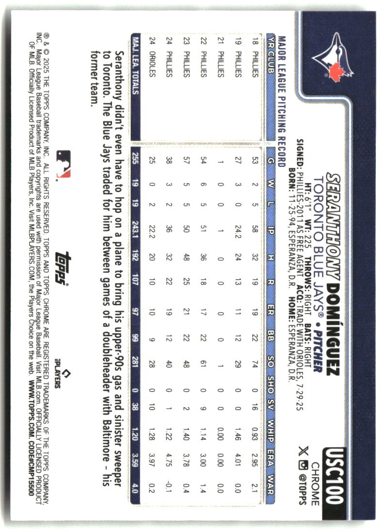 Seranthony Dom�nguez 2025 Topps Chrome Update RayWave Refractor #USC100