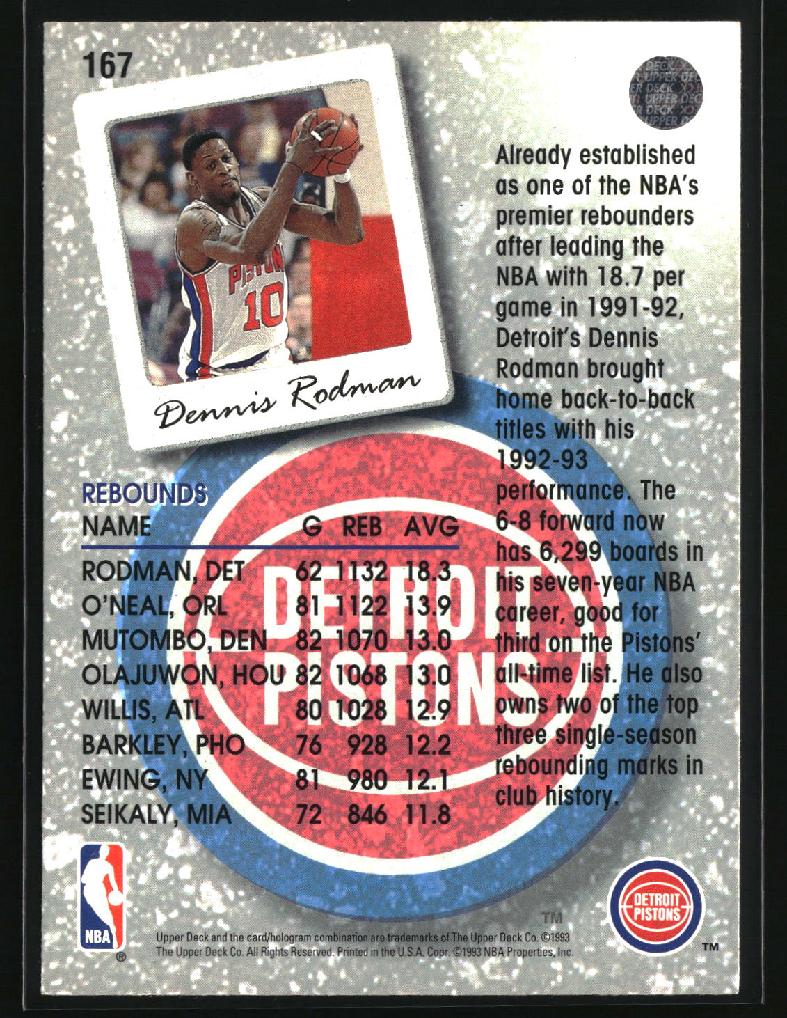 Dennis Rodman 1993-94 Upper Deck #167