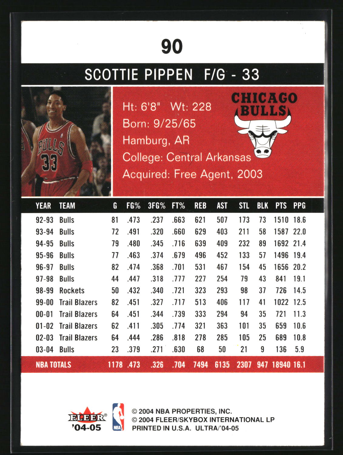 Scottie Pippen 2004-05 Ultra #90