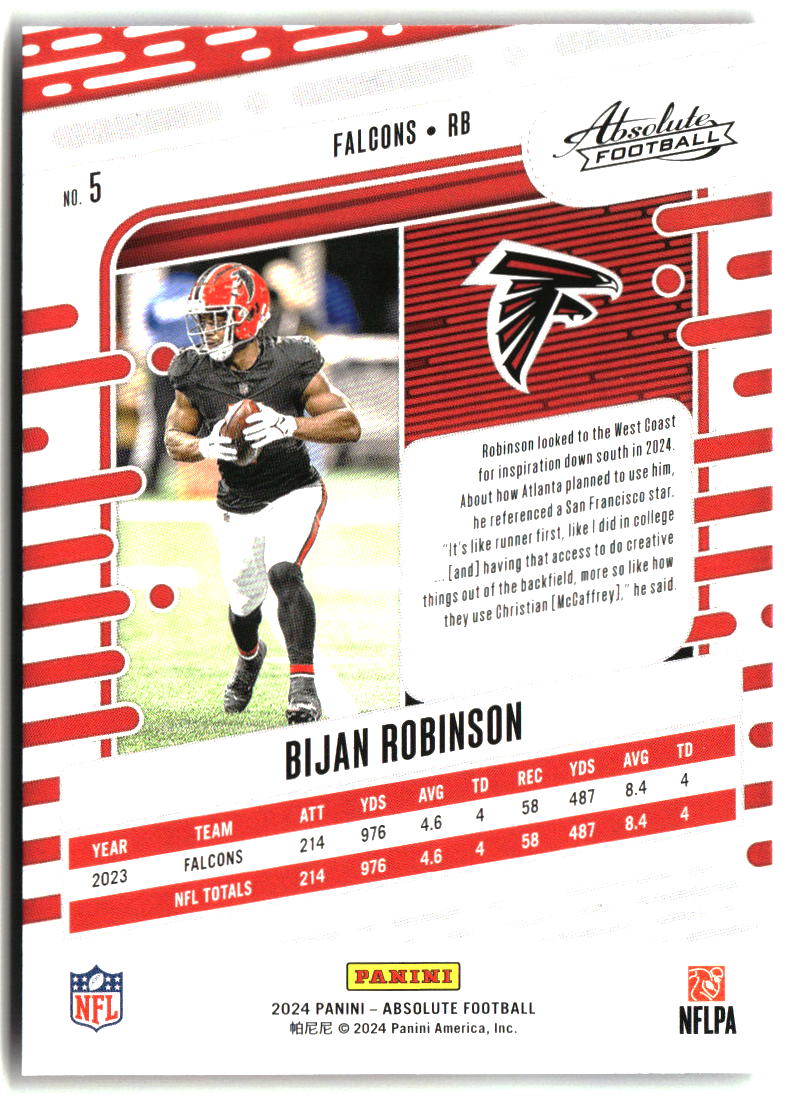 Bijan Robinson 2024 Panini Absolute Blue #5