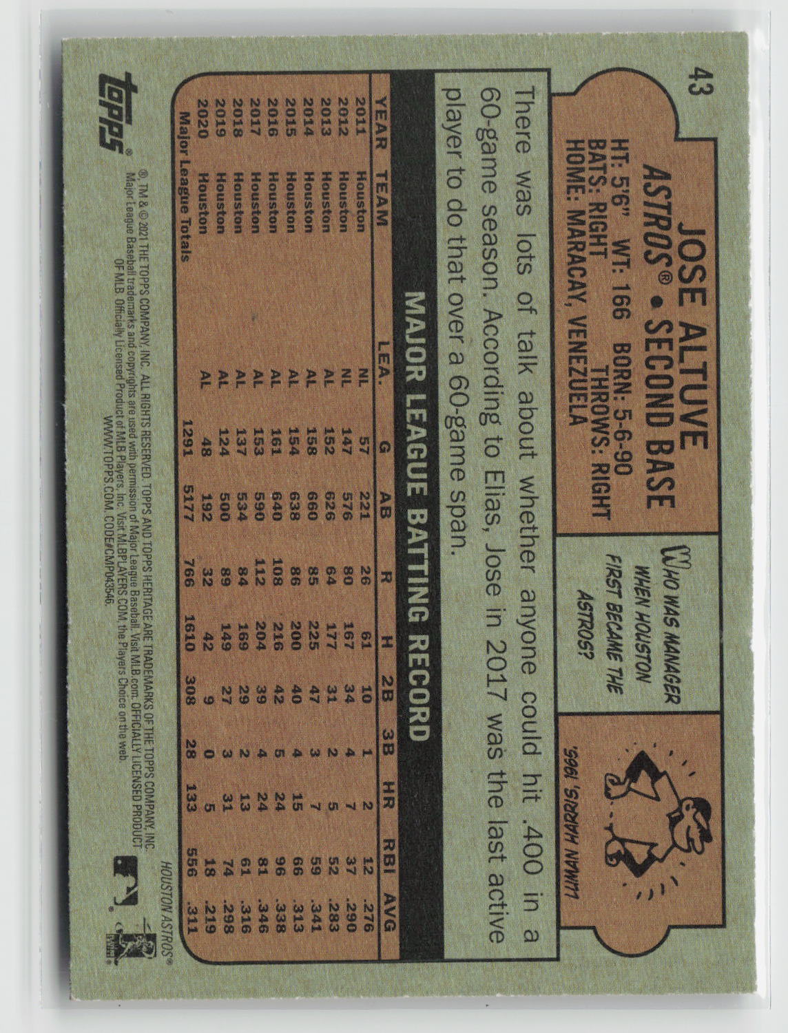 Jose Altuve 2021 Topps Heritage #43